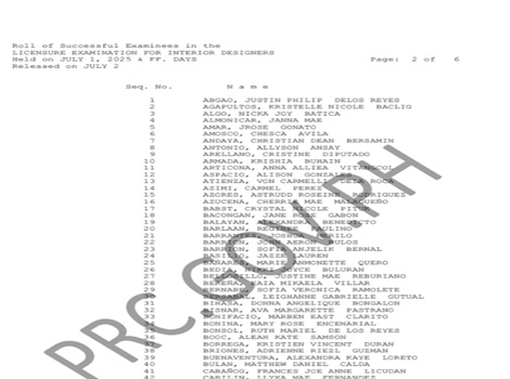 PRC IDLE Results July 2026 Passers List