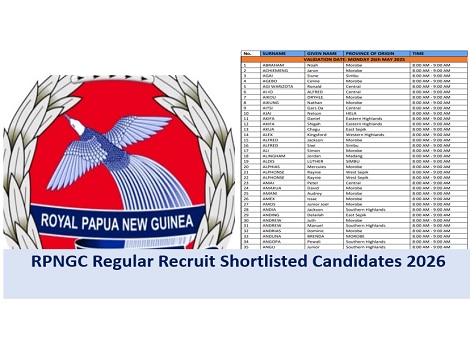 RPNGC Regular Recruit Shortlisted Candidates 2026