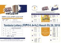 Tombolla lottery 2018 results 2026