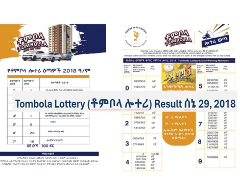 Tombolla lottery 2018 results 2026