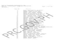 PRC Medical Technologist Licensure Exam Results August 2026
