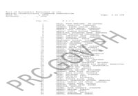 Medtech licensure exam result August 2026