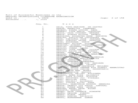 Medtech licensure exam result August 2026