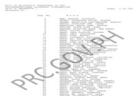 Psychometrician Board exam result 2026