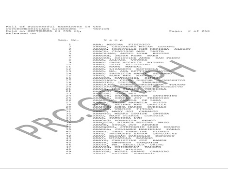 prc psychometrician licensure results September 2026