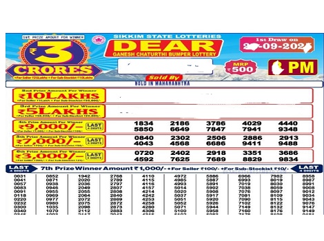 Sikkim Dear Ganesh Chaturthi bumper lottery result 2026