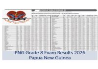 PNG Grade 8 Exam results 2026