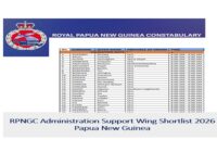 RPNGC administration shortlist 2026